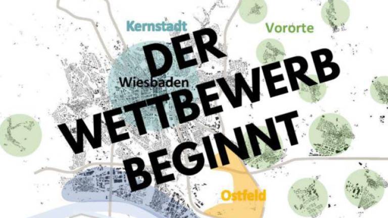 Bürgerbeteiligung Ostfeld