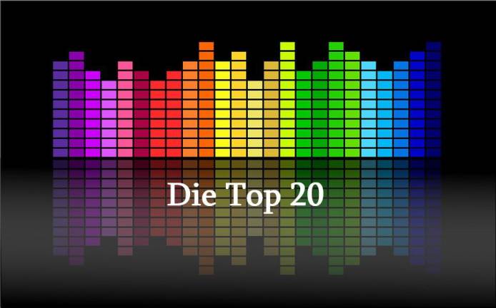 Antenne Mainz Chartshow 1 imagen charts 182 199184 20190802160217